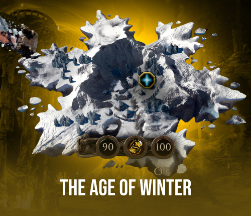 The Age of Winter Timeline